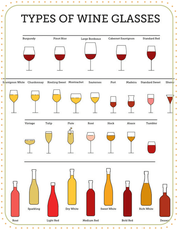 https://www.venturalimoncello.com/wp-content/uploads/2018/07/Types-of-wine-glasses-best-limoncello-glasses.png